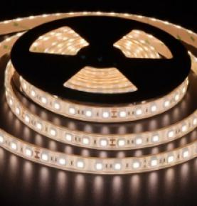 What does the waterproof grade number of LED light strip mean
