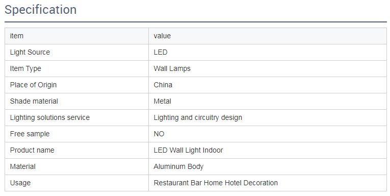 LED wall light