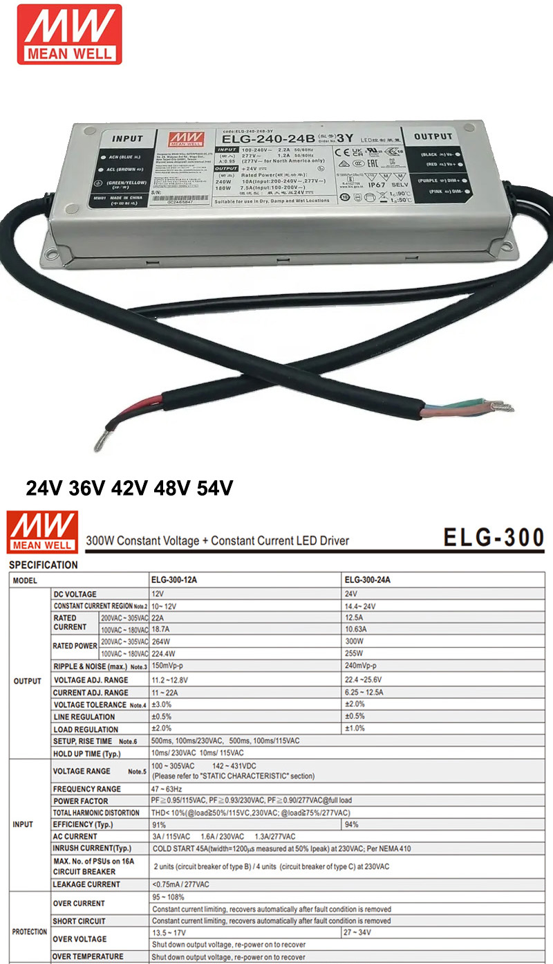 MeanWell Led Driver